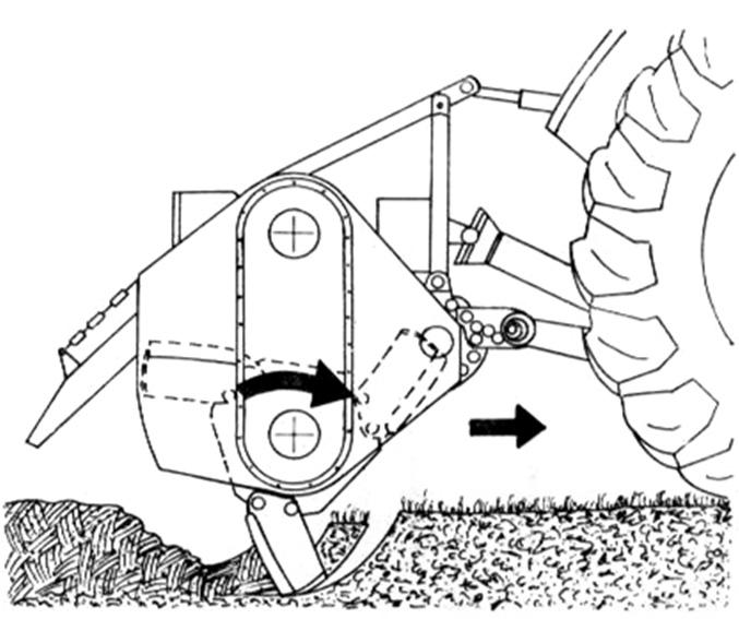A területegységre kijuttatott folyadék mennyiség: Q = (600 x qössz) / (B x v) Q = (600 x 96 l/min) / (24 m x 8 km/h) Q = 300 l/ha (2 pont): 16.
