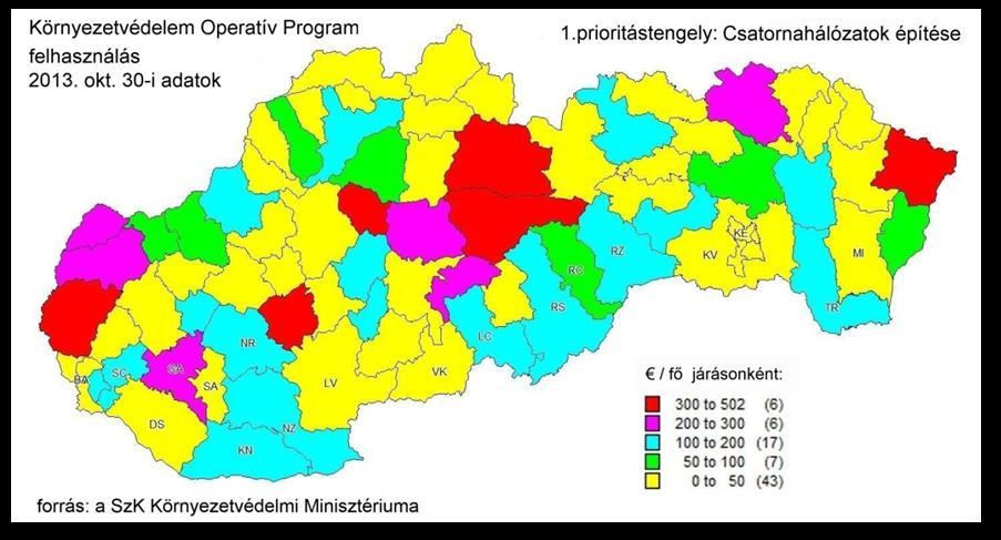Térkép: Szlovák Környezetvédelmi Operatív Program, csatornahálózat építésére fordítható források felhasználása Forrás: Szlovákia Környezetvédelmi Minisztériuma, Őry