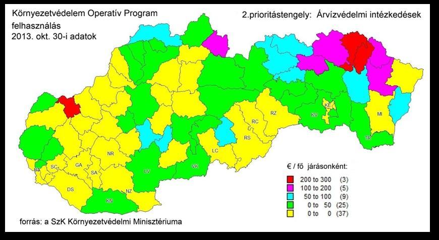 az árvízvédelmi támogatások esetében is a legalacsonyabb kategóriában találjuk a Kis- és a Nagy-Duna, a Vág, a Garam, az Ipoly, valamint a Bodrog, az Ung és a Tisza
