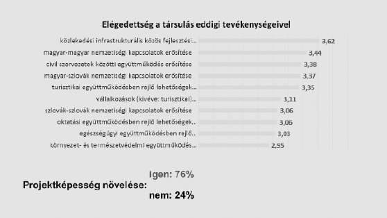 legjobb kereskedési indexlehetőségek