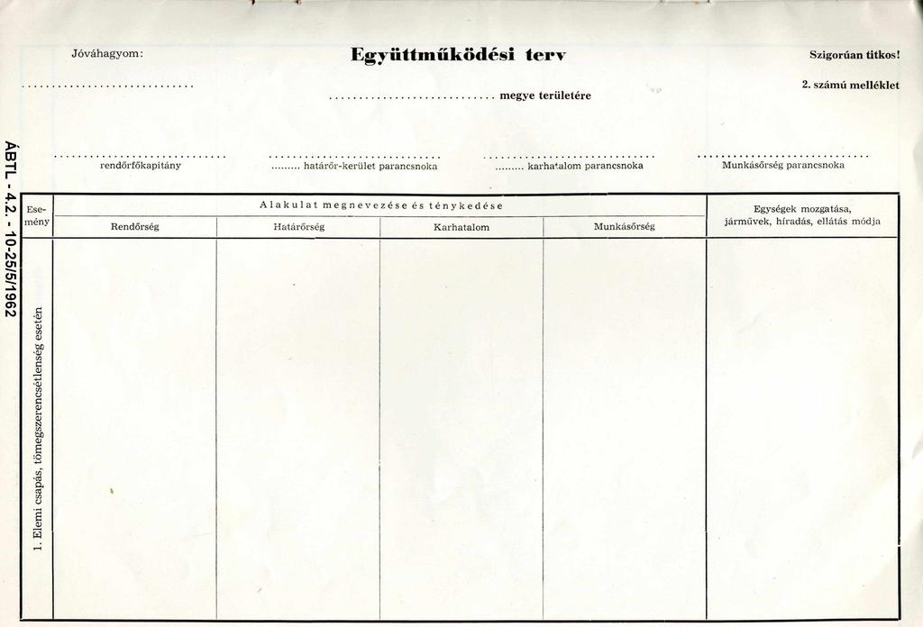 Jóváhagyom: Együttm űködési terv...megye területére Szigorúan titkos! 2. számú melléklet rendőrfőkapitány... határőr-kerület parancsnoka.