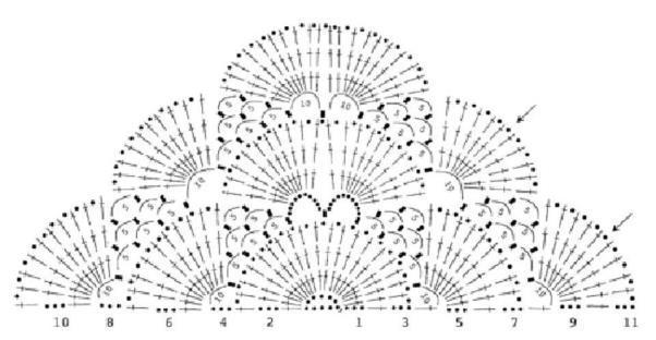 Elérhetőség: http://www.ravelry.com/patterns/library/schultertuch---dreieckstuch A mintához fényképes tutorial elérhető a tervező Facebook-oldalán: https://www.facebook.com/media/set/?set=a.