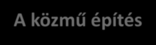 A közmű építés A víziközmű építése során tekintettel kell lenni arra, hogy a komplex kivitelezés, összetett rendszerek több szakterületet érintenek.