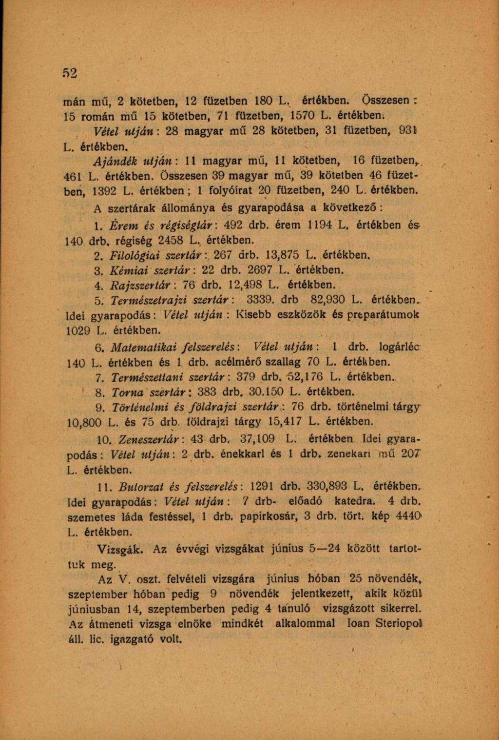 mán mű, 2 kötetben, 12 füzetben 180 L. értékben. Összesen : 15 román mű 15 kötetben, 71 füzetben, 1570 L. értékben. Vétel utján: 28 magyar mű 28 kötetben, 31 füzetben, 931 L. értékben. Ajándék utján: 11 magyar mű, 11 kötetben, 16 füzetben,.