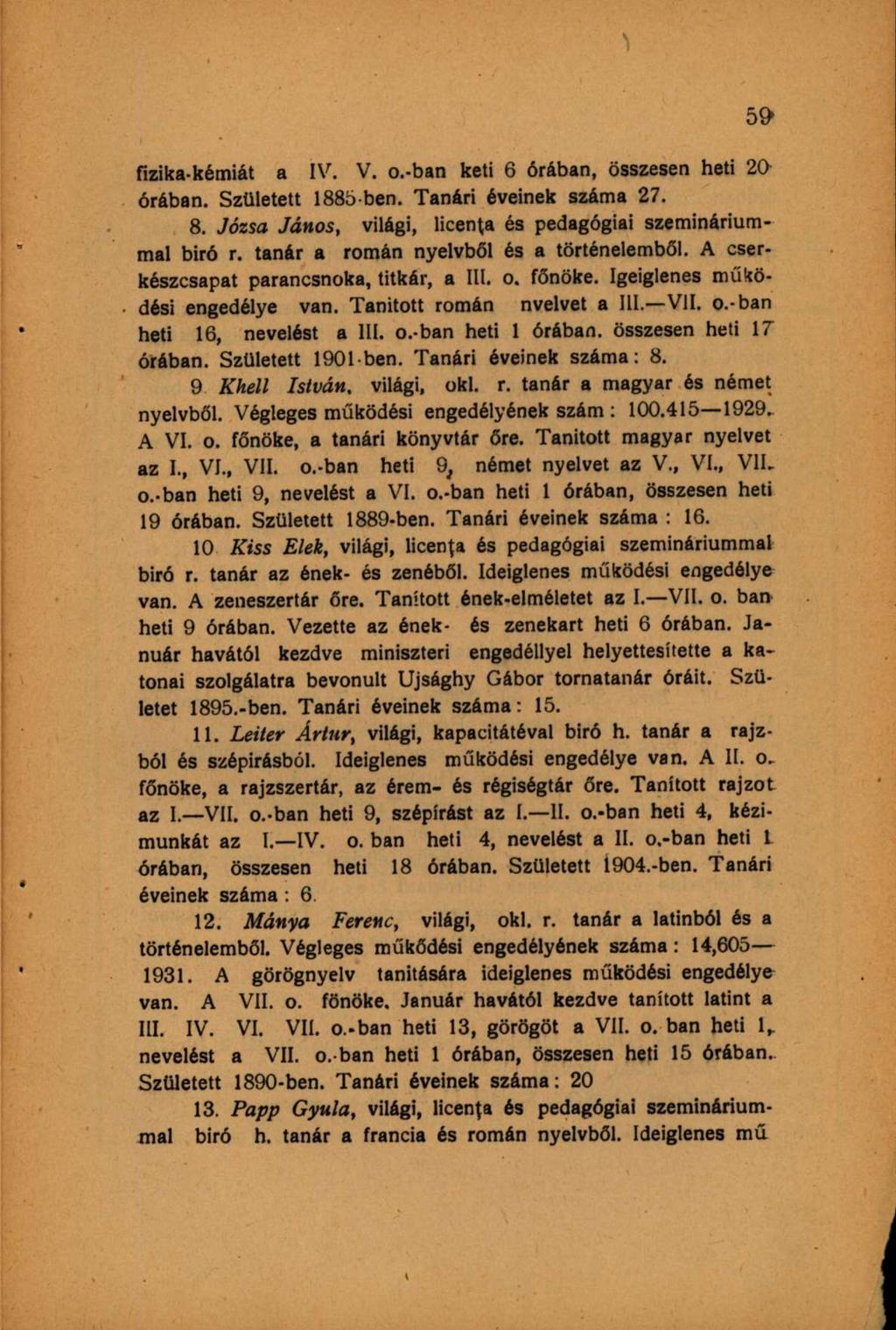 fizika-kémiát a IV. V. o.-ban keti 6 órában, összesen heti 20 órában. Született 1885-ben. Tanári éveinek száma 27. 8. Józsa János, világi, licenţa és pedagógiai szemináriummal biró r.