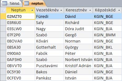 billentyűzettel! Importáljuk a tanult módon a szuldat táblát is az Access-be.