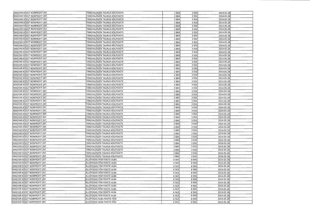 , MAGYAR KÖZÚT NONPROFIT ZRT. TÁRGYALÓSZÉK TAURUS KÉK/FEKETE 2 884 3 950 2014.05.2 8 MAGYAR KÖZÚT NONPROFIT ZRT. TÁRGYALÓSZÉK TAURUS KÉK/FEKETE 2 884 3 950 2014.05.2 8 MAGYAR KÖZÚT NONPROFIT ZRT. TÁRGYALÓSZÉK TAURUS KÉK/FEKETE 2 884 3 950 2014.05.2 8 MAGYAR KÖZÚT NONPROFIT ZRT. TÁRGYALÓSZÉK TAURUS KÉK/FEKETE 2 884, 3 950 2014.