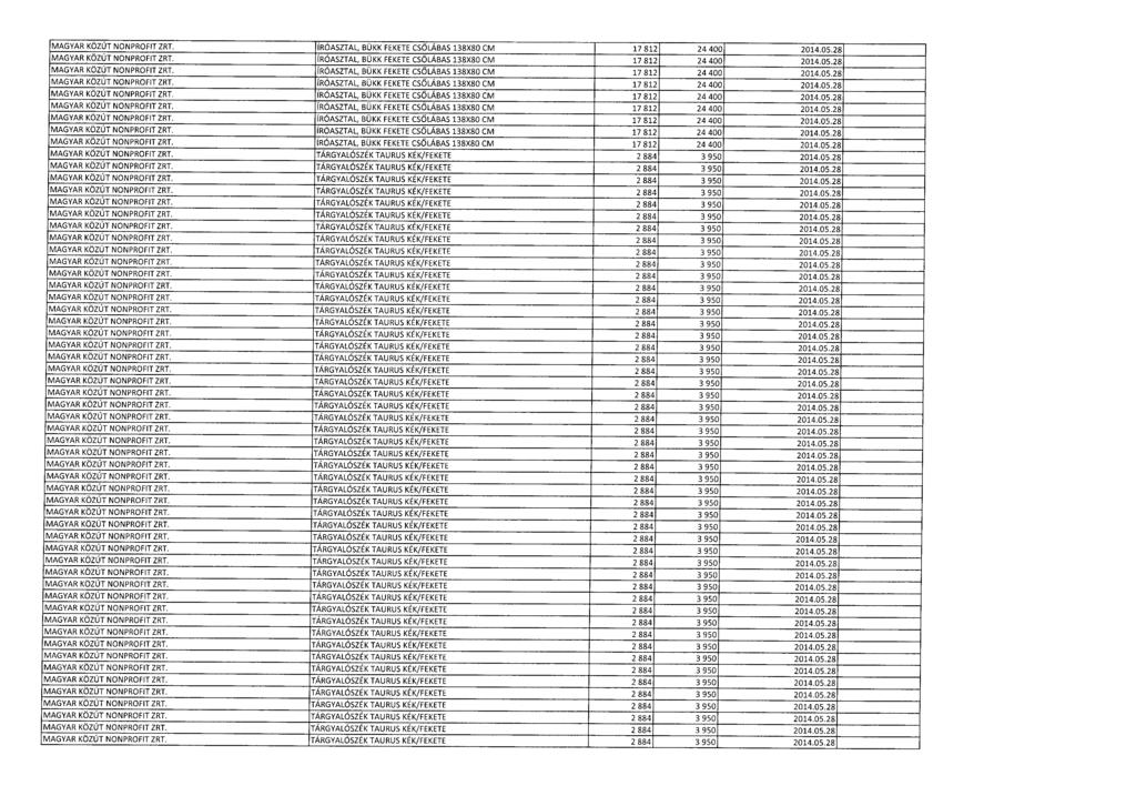 MAGYAR KÖZÚT NONPROFIT ZRT. ÍRÓASZTAL, BÜKK FEKETE CSŐ LÁBAS 138X80 CM 17 812 24 400 2014.05.2 8 MAGYAR KÖZÚT NONPROFIT ZRT. ÍRÓASZTAL, BÜKK FEKETE CSŐ LÁBAS 138X80 CM 17 812 24 400 2014.05.2 8 MAGYAR KÖZÚT NONPROFIT ZRT. ÍRÓASZTAL, BÜKK FEKETE CSŐ LÁBAS 138X80 CM 17 812 24 400 2014.05.2 8 MAGYAR KÖZÚT NONPROFIT ZRT. ÍRÓASZTAL, BÜKK FEKETE CSŐ LÁBAS 138X80 CM 17 812 24 400 2014.05.2 8 MAGYAR KÖZÚT NONPROFIT ZRT. ÍRÓASZTAL, BÜKK FEKETE CSŐ LÁBAS 138X80 CM 17 812 24 400 2014.05.2 8 MAGYAR KÖZÚT NONPROFIT ZRT. ÍRÓASZTAL, BÜKK FEKETE CS Ő LÁBAS 138X80 CM 17 812 24 400 2014.