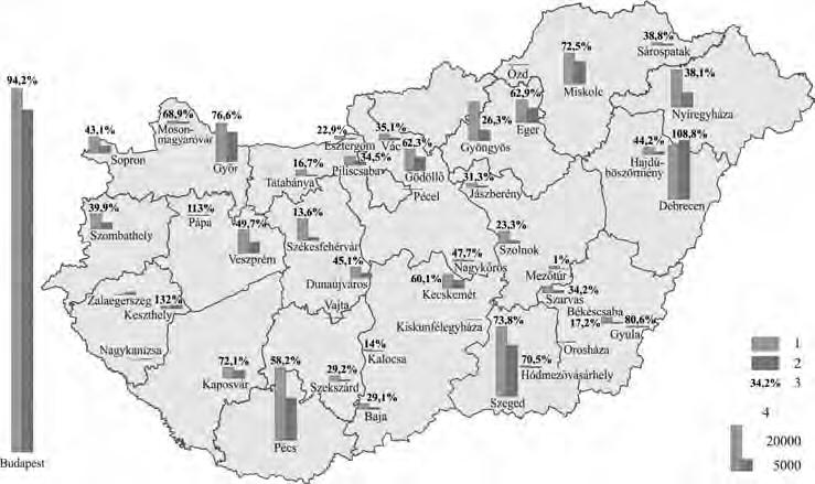 az adatbázisban Budapesten belüli bontás nem állt rendelkezésre.