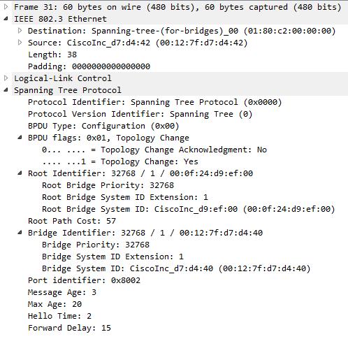 Topology Change: TC BPDU-val tájékoztatják a bridge-k a rootot a