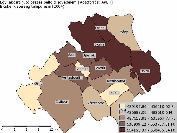 7. ábra: Egy lakosra jutó összes belföldi jövedelem a Bicskei kistérségben, 2004 A Közép-Dunántúli Operatív Program összehasonlítja a régiót a gazdasági potenciál tekintetében, és megállapítja, hogy