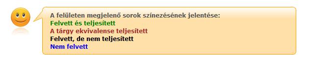 A teljesített tárgyaknál a színezésen túl zöld pipa kerül a Teljesített oszlopba.