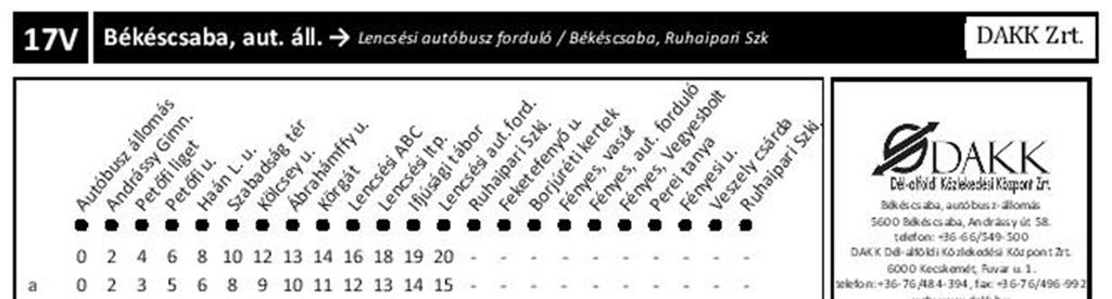 Autóbusz Menetrend Mskó Békéscsaba