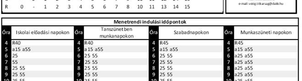 Békéscsaba 17v Busz Menetrend