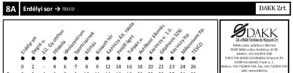 BÉKÉSCSABA MEGYEI JOGÚ VÁROS HELYI AUTÓBUSZKÖZLEKEDÉSÉNEK MENETRENDJE - PDF  Free Download