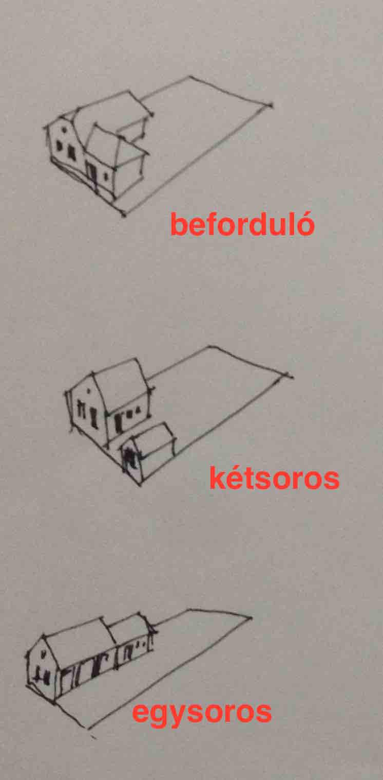 jellemző tömegformálás alakult ki.