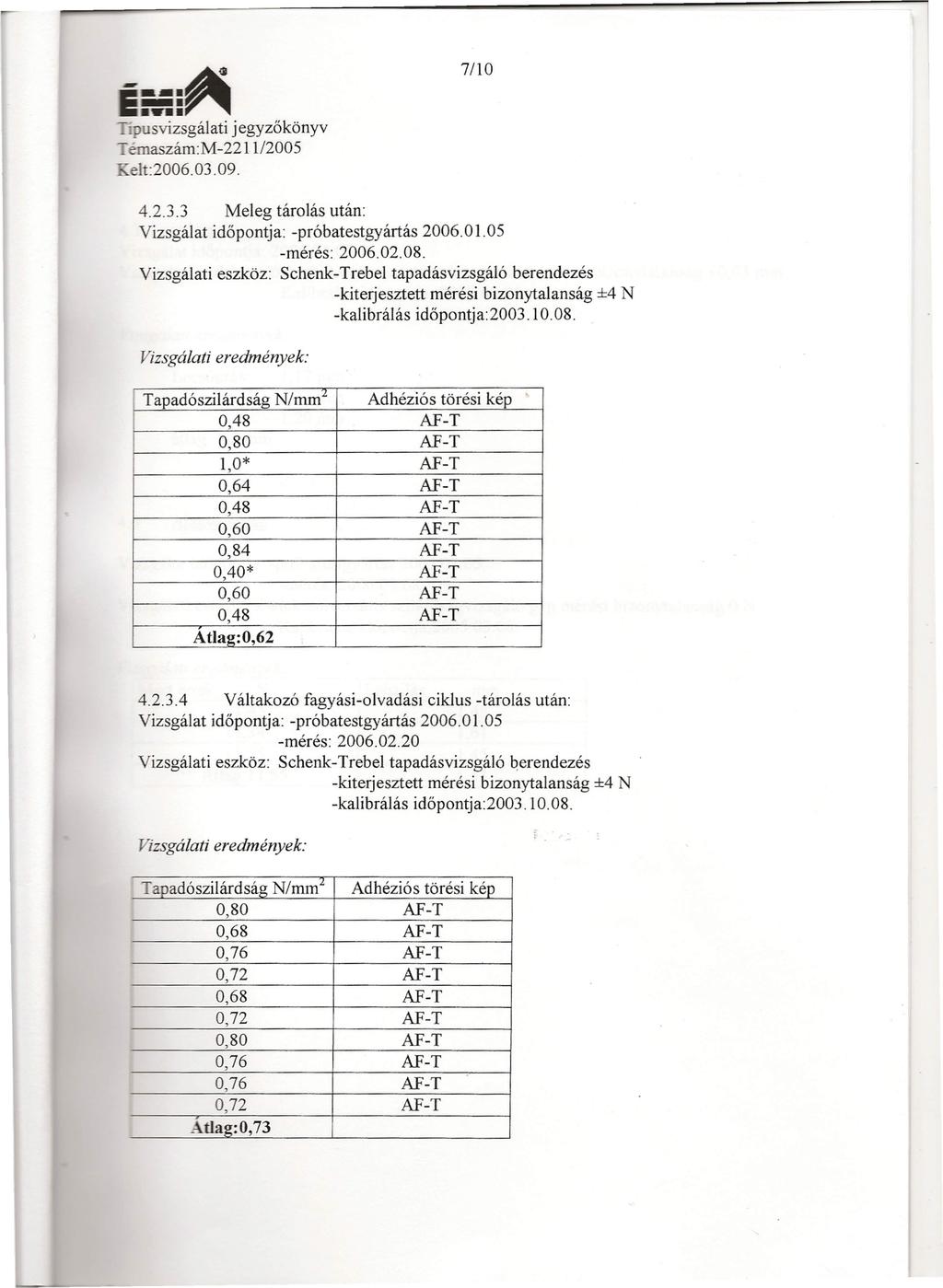 --_.~ WIl_ -- ~. usvizsgálati jegyzőkönyv -émaszám:m-221112005..,..,..- elt:2006.03.09. 7110 4.2.3.3 Meleg tárolás után: Vizsgálat időpont ja: -próbatestgyártás 2006.0l.05 -mérés: 2006.02.08.