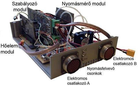 leállítási ciklusok lebonyolítására még nem volt alkalmas. A FADEC teljes kiépítése előtt az EPR, TPR szabályozási törvények alkalmazására került sor. 3.