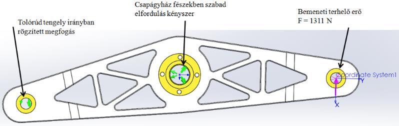 22. ábra Himba peremfeltételeinek megadása (saját tervezés) Az FEM eljárás második lépéseként létrehozzuk a végeselem hálót (23. ábra), ami az analízis talán legfontosabb szakasza.
