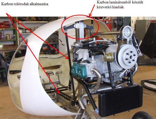 47. ábra Halley Apollo Autogyro karbonból kialakított