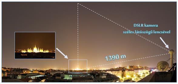 repülőtér meteorológiai távirataiban (METAR) szereplő felhőalap információkkal közös ábrán