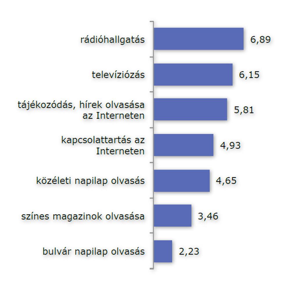 A Magyar Katolikus Rádiót hallgatók