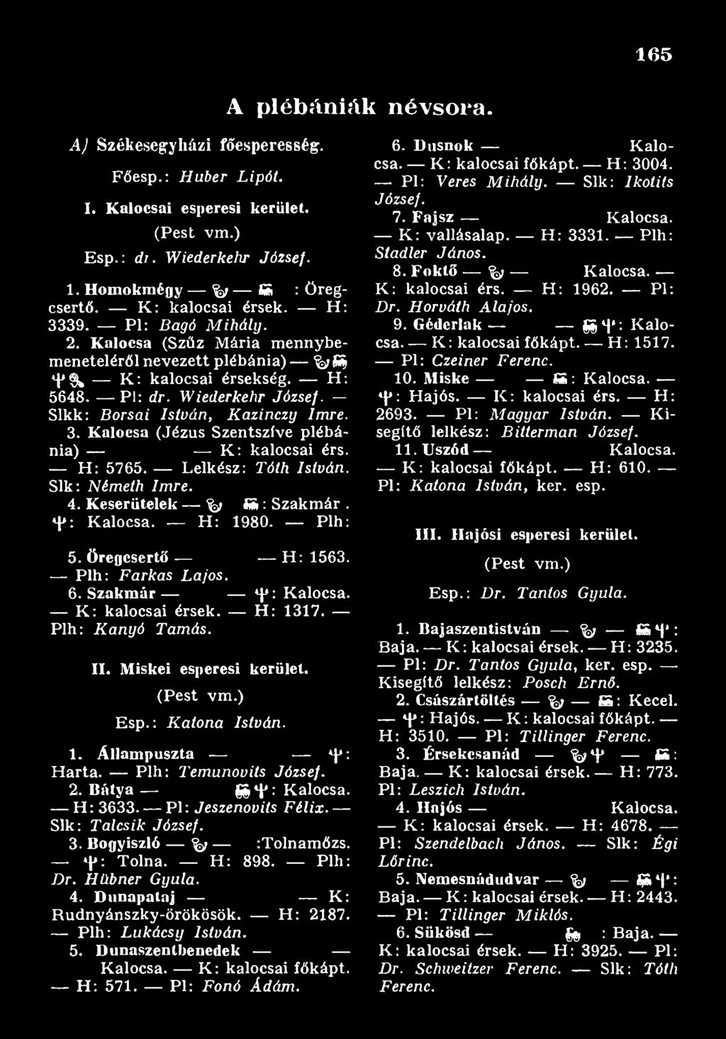 Plh: K a n y ó T a m á s. II. Miskei esperesi kerület. (Pest vm.) Esp.: K a t o n a I s tv á n. 1. Állampuszta - *p: H arta. - Plh: T e m u n o v its J ó z s e f. 2. Bátya SS*?: Kalocsa. H : 3633.