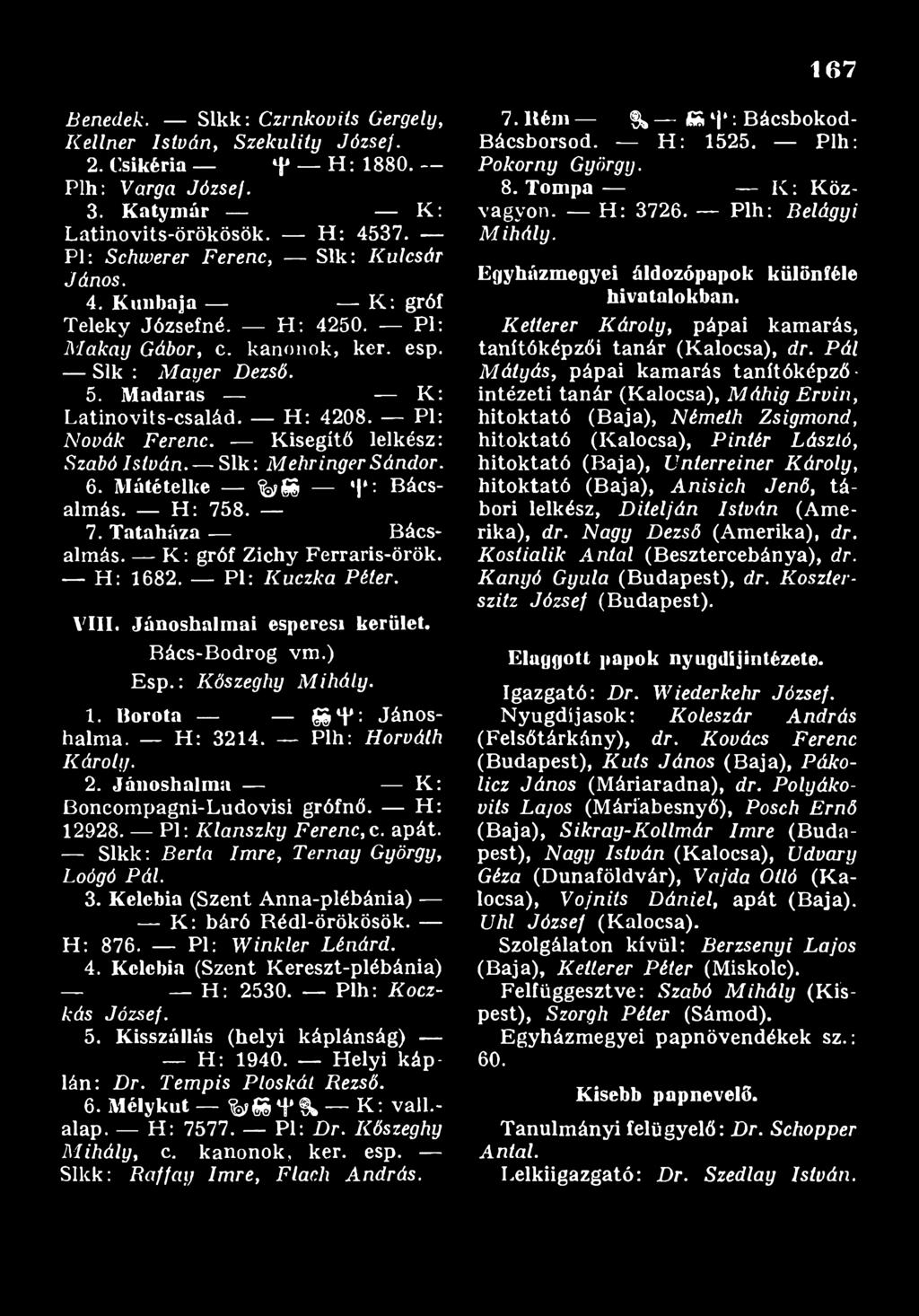 H : 3214. Plh: H o r v á th K á r o l y. 2. Jánoshalm a K : Boncompagni-Ludovisi grófnő. H : 12928. Pl: I i l a n s z k y F e r e n c,c. apát.