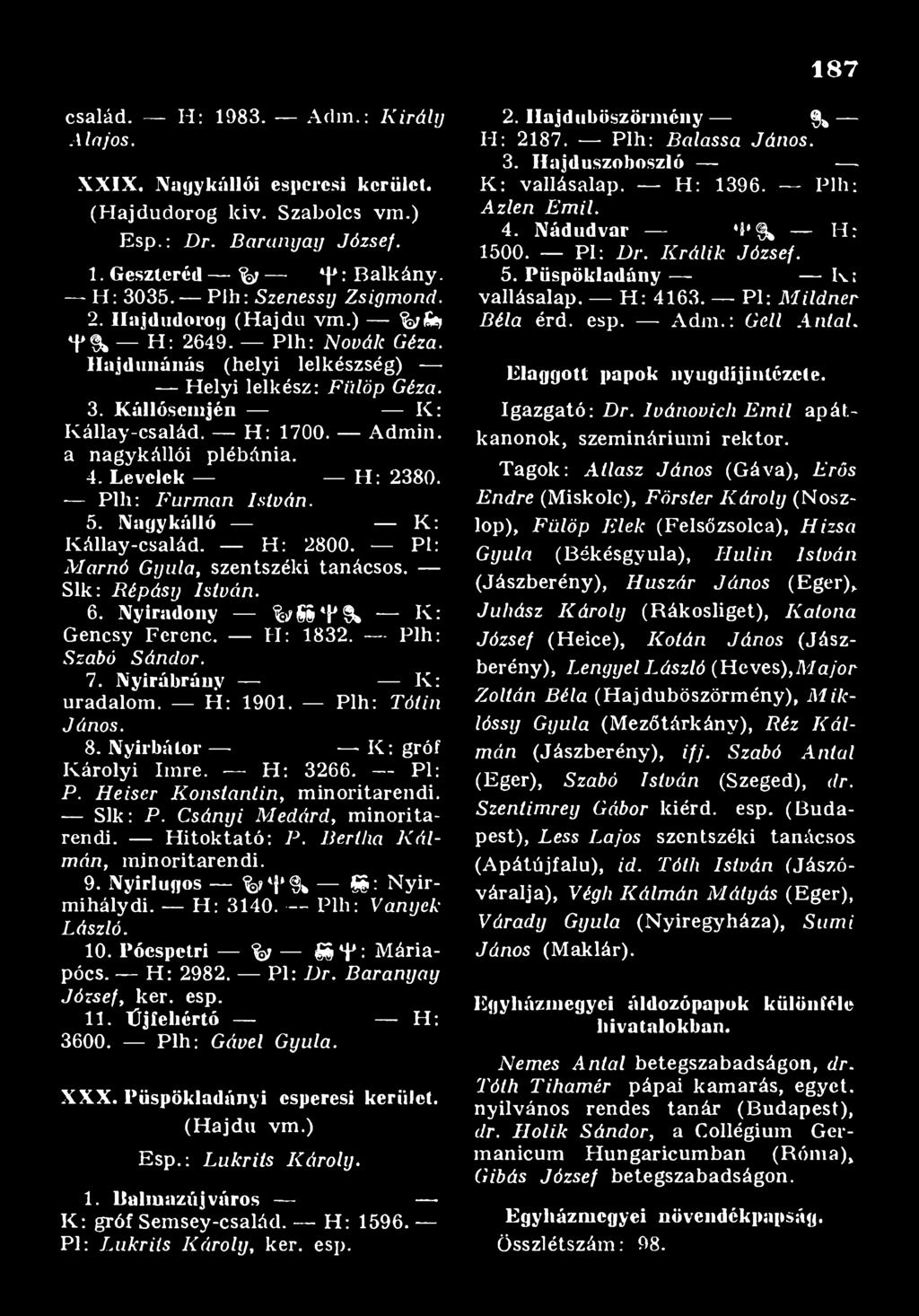 Plh: T ó tin J á n o s. 8. Nyírbátor - K : gróf Károlyi Imre. H: 3266. Pl: P. H e is c r K o n s ta n t in, m inoritarendi. Sík: P. C s á n y i M e d á r d, m inoritarendi. H itoktató: P.