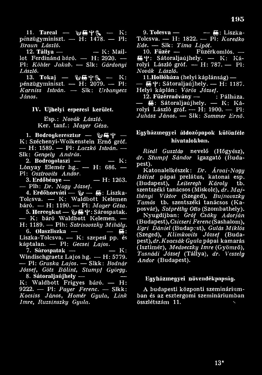 H ercegkút %gg*j*: Sárospatak. K : báró W aldbott Kelemen. H : 1189. Plh: S z t r is o v s z k y M i h á ly. 6. Olaszliszka gg: Liszka-Tolcsva. K: szepesi pp. és káptalan. Pl: G ecsei L a jo s. 7.