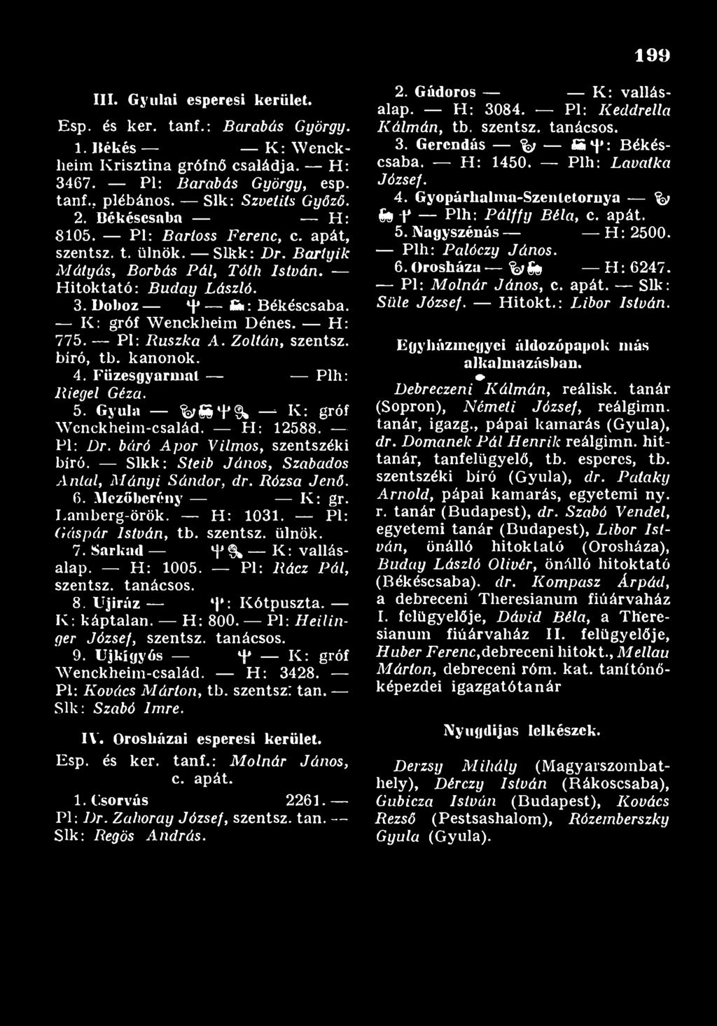 R ó z s a J e n ő. 6. Mczőbcrény K : gr. Lamberg-örök. H : 1031. Pl: G á s p á r I s tv á n, tb. szentsz. ülnök. 7. Sarkad fs * K: vallásalap. H : 1005. Pl: R á c z P á l, szentsz. tanácsos. 8.