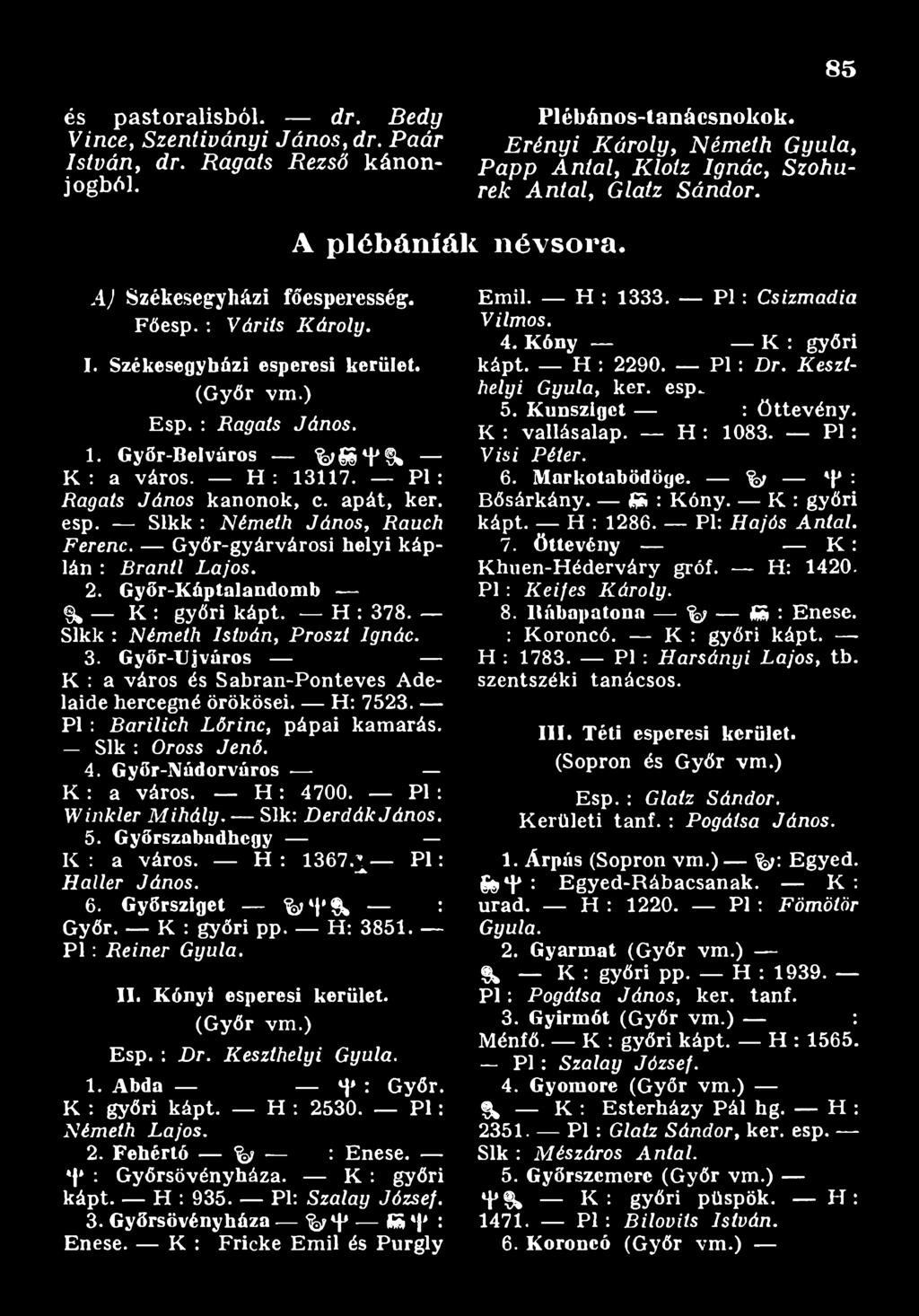 Sikk : N é m e th I s tv á n, P r o s z t I g n á c. 3. Győr-TJjváros K : a város és Sabran-Ponteves Adelaide hercegné örökösei H: 7523. Pl : B a r ilic h L ő r in c, pápai kamarás.