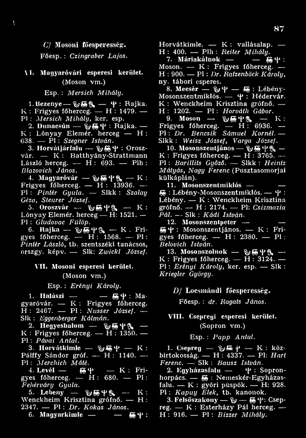 P l : P i n t é r L á s z l ó, tb. szentszéki tanácsos, orszgy. képv. Sík: Z w i c k l J ó z s e f. VI. VII. Mosoni espcrcsi kerület. (Moson vm.) Esp. : E r é n y i K á r o l y. 1.