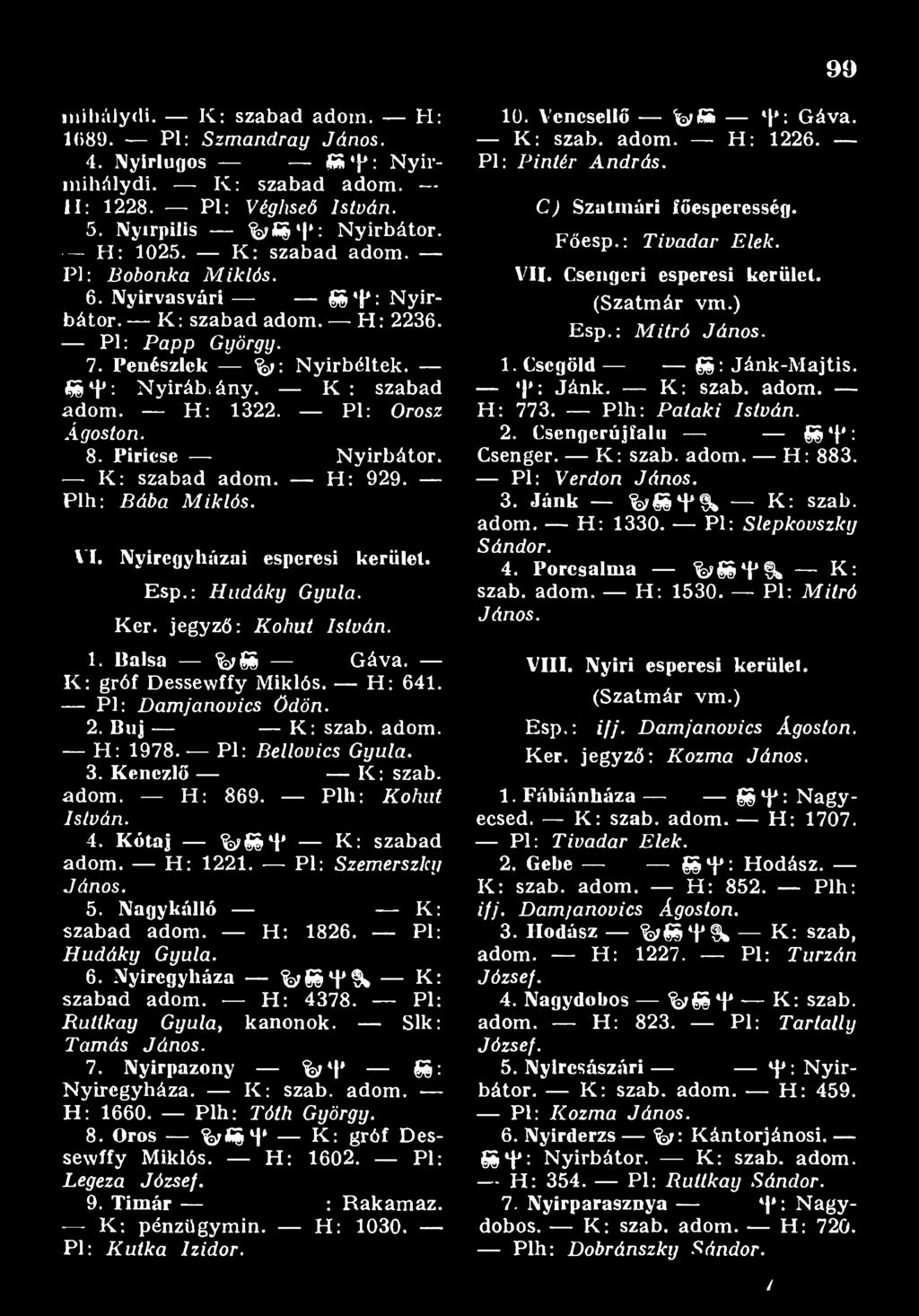 Kencziő K : szab. adom. H : 869. Plh: K o h u t I s tv á n. 4. Kótaj ^ S S 4 ' K : szabad adom. H : 1221. Pl: S z e m e r s z k y J á n o s. 5. Nagykálló K: szabad adom. H : 1826.
