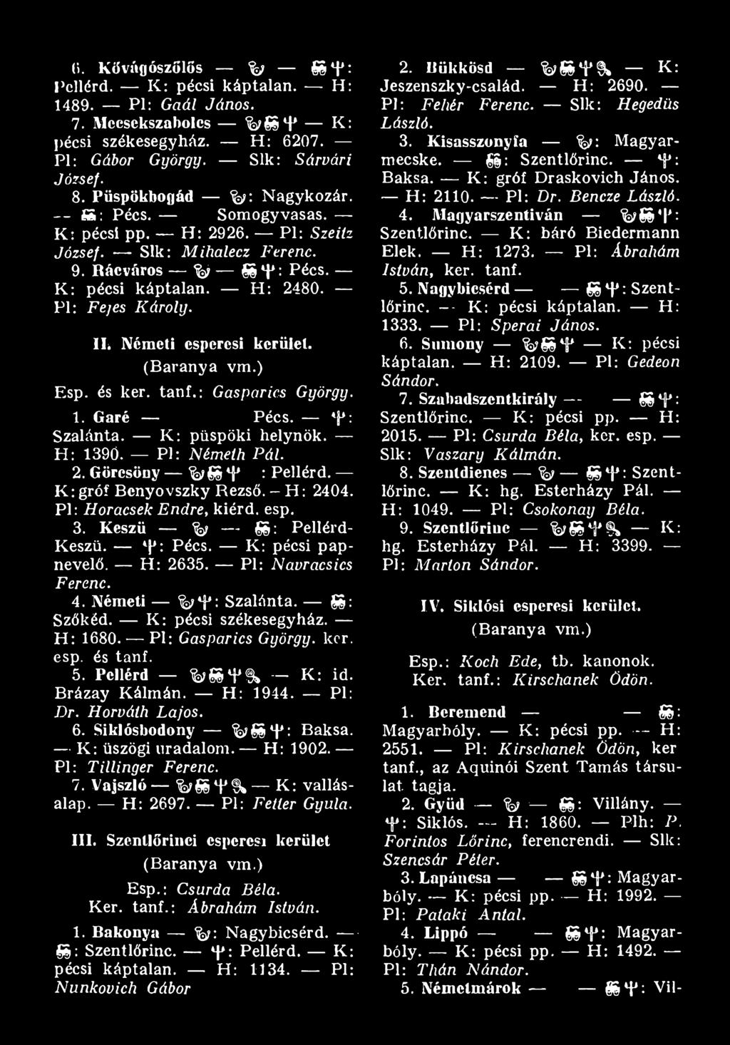 K: pécsi papnevelő. H: 2635. Pl: N a v r a c s ic s F e r e n c. 4. Németi %»*f: Szalánta. SS: Szőkéd. K: pécsi székesegyház. H : 1680. Pl: G a s p a r ic s G y ö r g y, kér. esp. és tanf. 5.