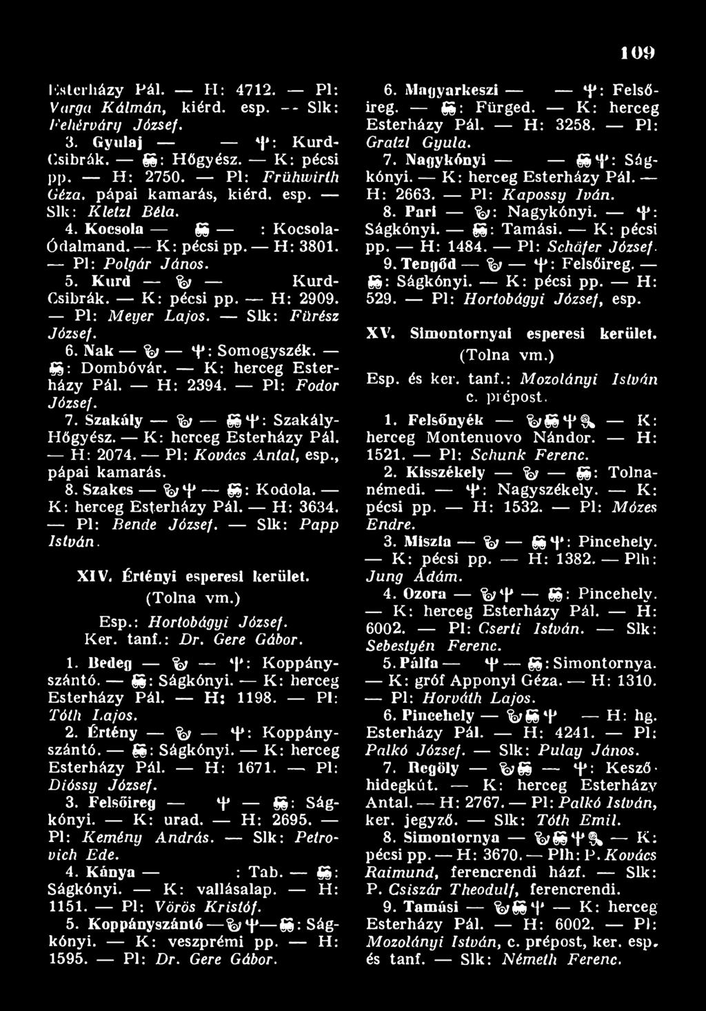 XIV, Értényi esperest kerület. (Tolna vm.) Esp.: H o r to b á g y i J ó z s e f. Kér. tant.: D r. G ere G á b o r. 1. Bedeg %j * J: Koppányszántó. SS: Ságkónyi. - K : herceg Esterházy Pál. H : 1198.