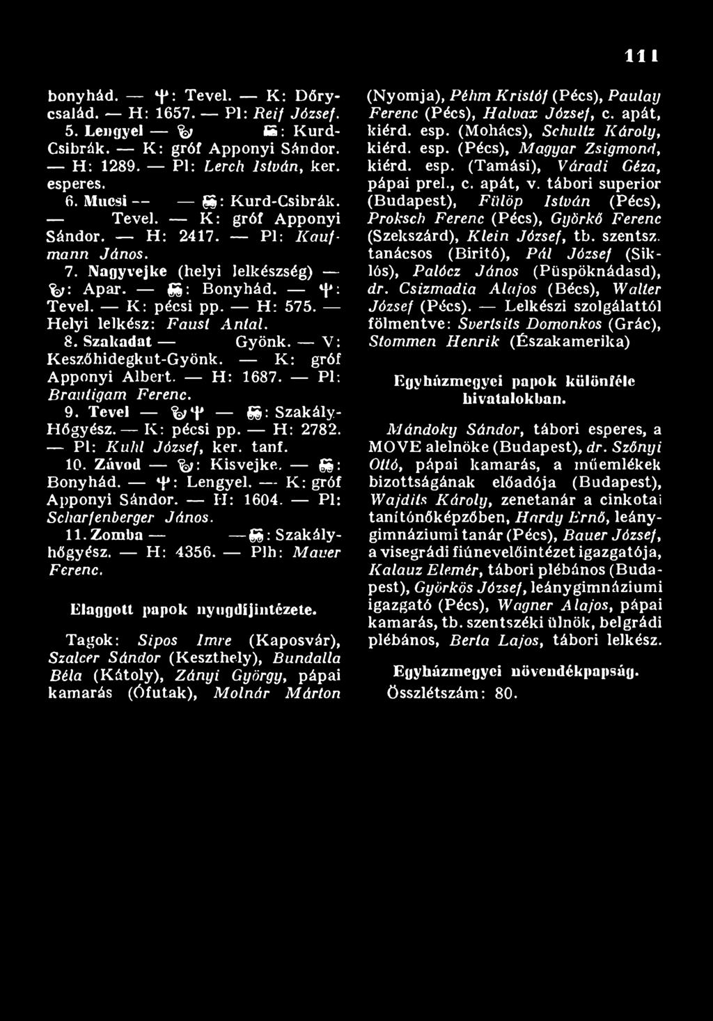 Zomba SS: Szakályhőgyész. H: 4356. Plh: M a u e r F e r e n c. Elaggott papok nyugdíjintézete.