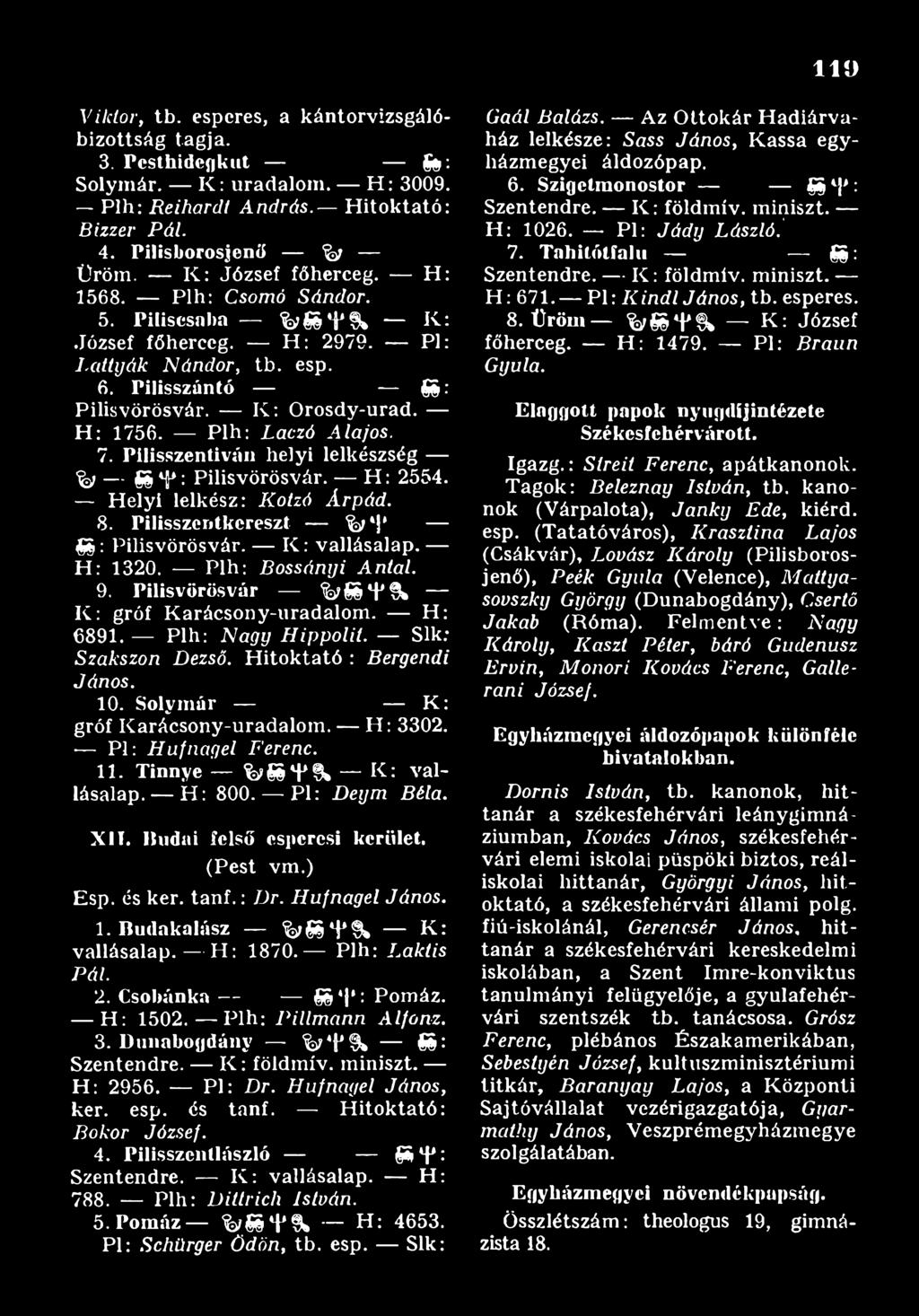 H itoktató : B e r g e n d i J á n o s. 10. Solymár K: gróf Karácsony-uradalom. H : 3302. - Pl: H u f n a g e l F e r e n c. 11. Tinnye %>>SST9* K: vallásalap. H: 8 0 0. Pl: D e y m B é la. XII.