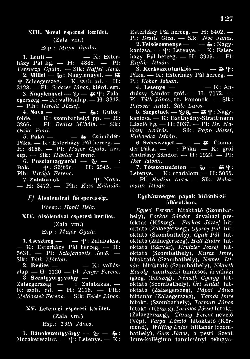 Csesztrcg l)»: Zalabaksa. K: Esterházy Pál herceg. H: 5631. Pl: Szlojanovils Jenő. Sík: Tóth Márton. 2. llcdics K: vallásalap. H: 1120. Pl: Jerger Ferenc. 3. Szentgyörgyvölgy Zalaegerszeg.