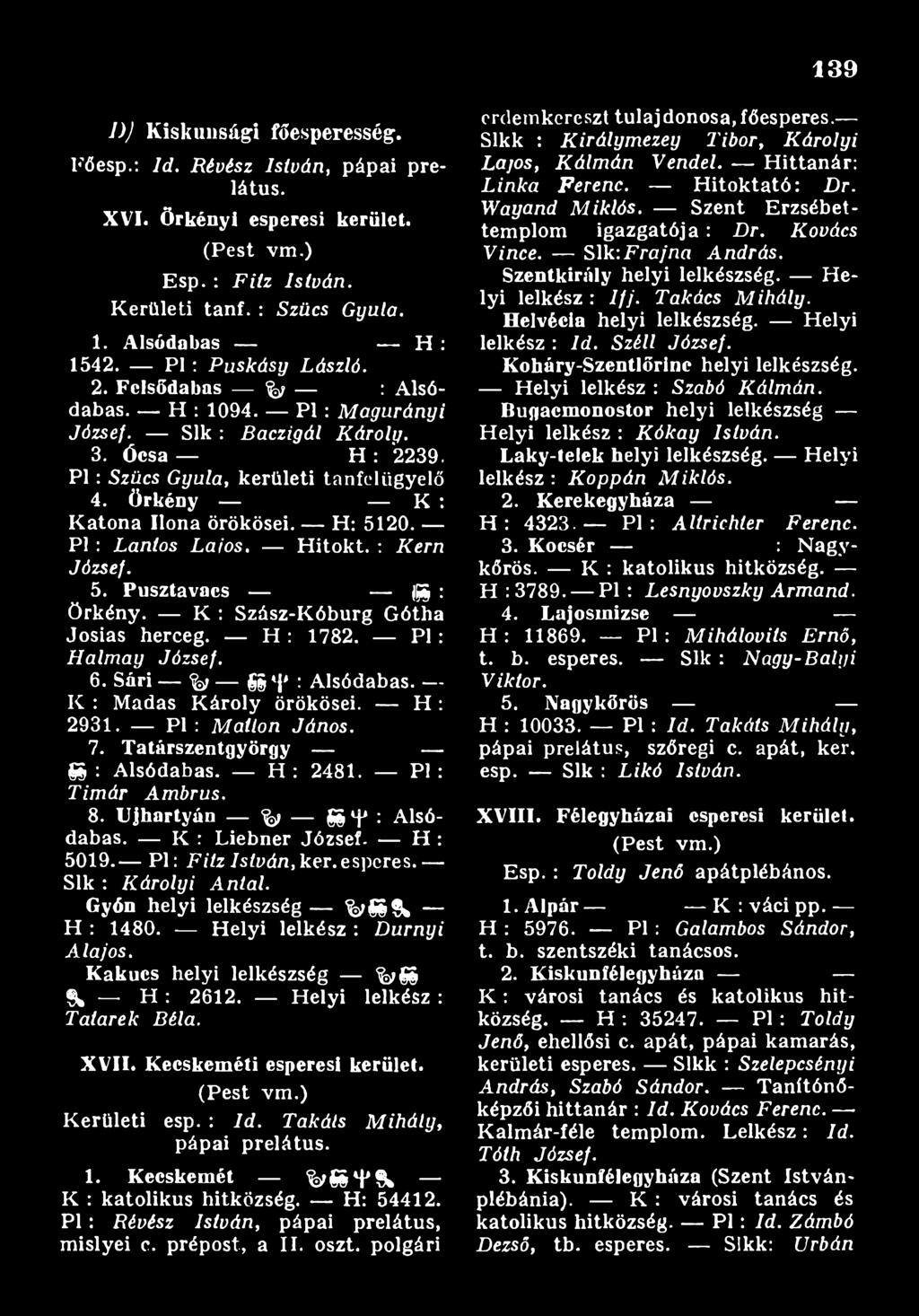Tatárszentgyörgy SS : Alsódabas. H : 2481. Pl : T ím á r A m b r u s. 8. Ujbartyán y SS f : Alsódabas. K : Liebner József. H : 5019. Pl: F itz I s tv á n, kér. esperes. Sík : K á r o ly i A n ta l.