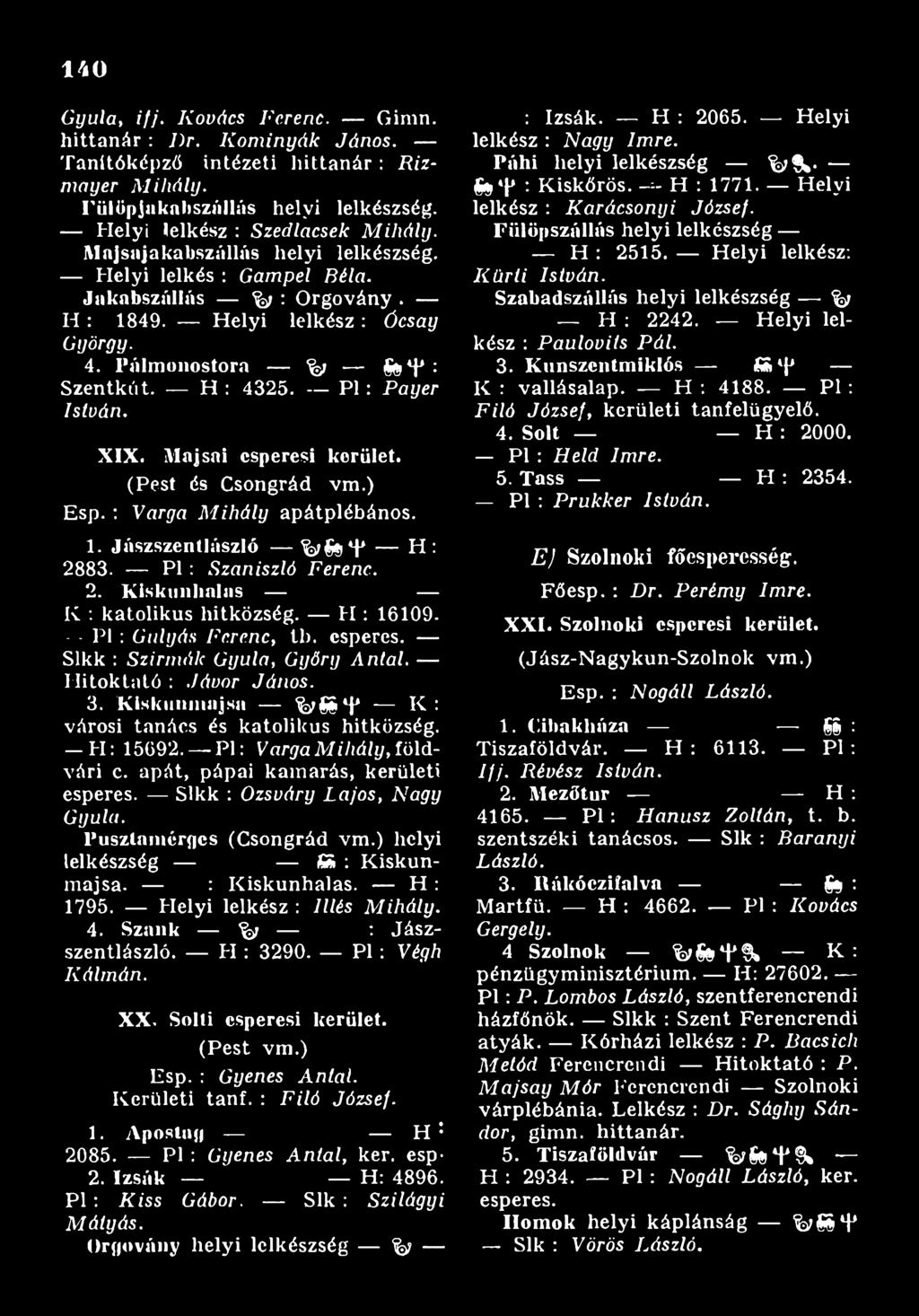 H itoktató : J á v o r J á n o s. 3. Kiskuiiinajsu %SS*j' K : városi tanács és katolikus hitközség. H : 15692. Pl: V arga M ih á ly, lü ld - vári c. apát, pápai kamarás, kerületi esperes.