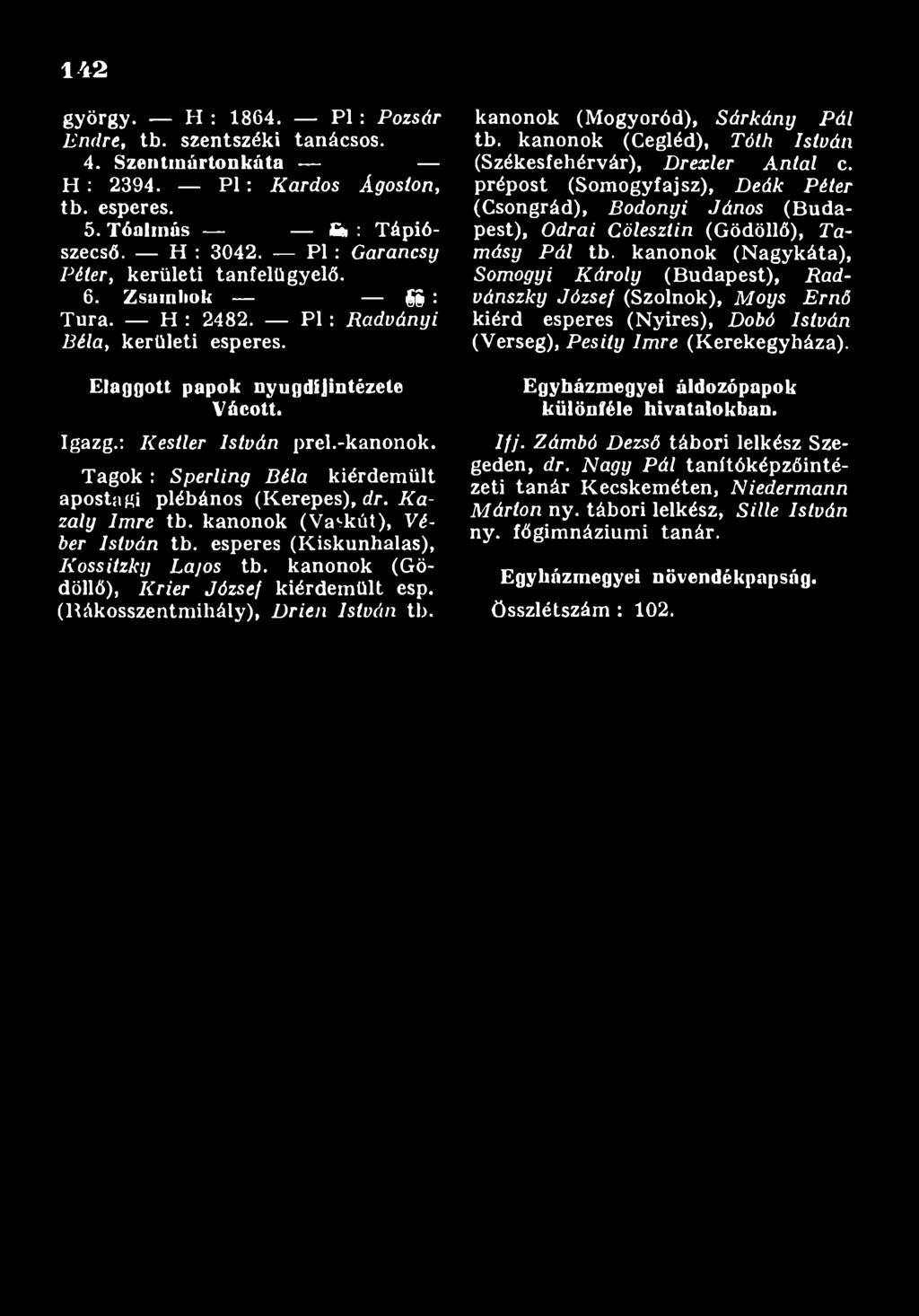 : K e s tle r I s tv á n prel.-kanonok. Tagok : S p e r lin g B é la kiérdemült apostagi plébános (Kerepes), d r. K a - z a l y I m r e tb. kanonok (Vaskút), Véfcer I s tv á n tb.