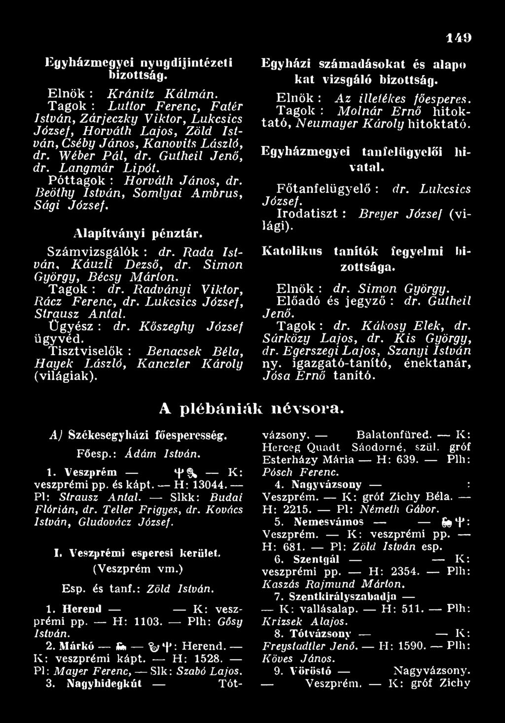 K őszegh y József ügyvéd. Tisztviselők : B enacsek B éla, H a ye k László, K a n czler K á ro ly (világiak). E g y h á z i sz á m a d á so k a t és ala p o k á t v iz s g á ló b izo ttsá g.