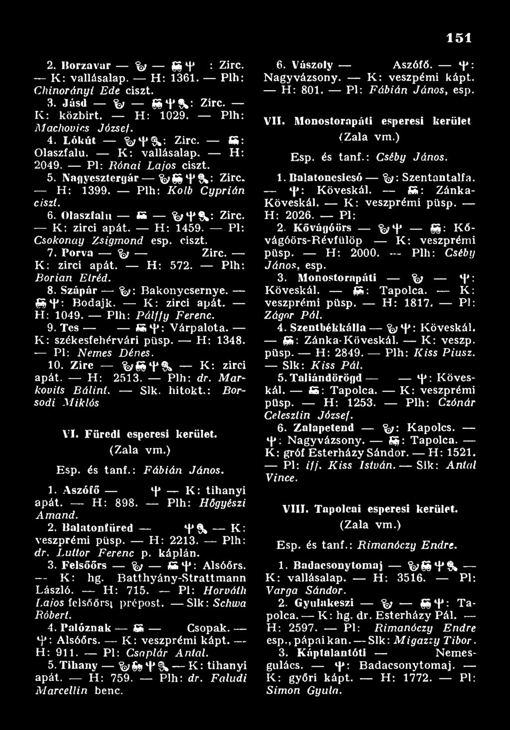 hitokt.: B o r so d i M ik ló s VI. VI. Füredi esperesi kerület. (Zala vm.) Esp. és ta n f.: F á b iá n J á n o s. 1. Aszófő Y I<: tihanyi apát. H: 898. Plh: H ő g y é s zi A m a n d. 2.