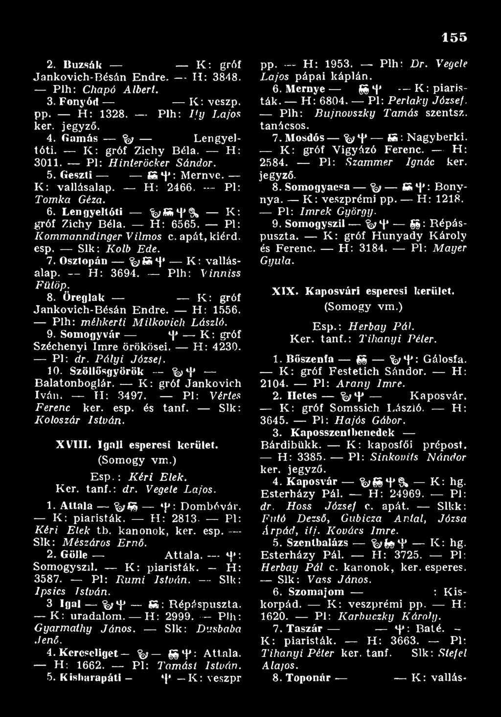 K : gróf Jankovich Iván. H : 3497. Pl: V é r le s F e r e n c kér. esp. és tanf. Sík: K o lo s z á r I s t v á n. XVIII. Igall espercsi kerület. (Somogy vm.) E sp.: K é r i E le k. Kér. tanf.: d r.