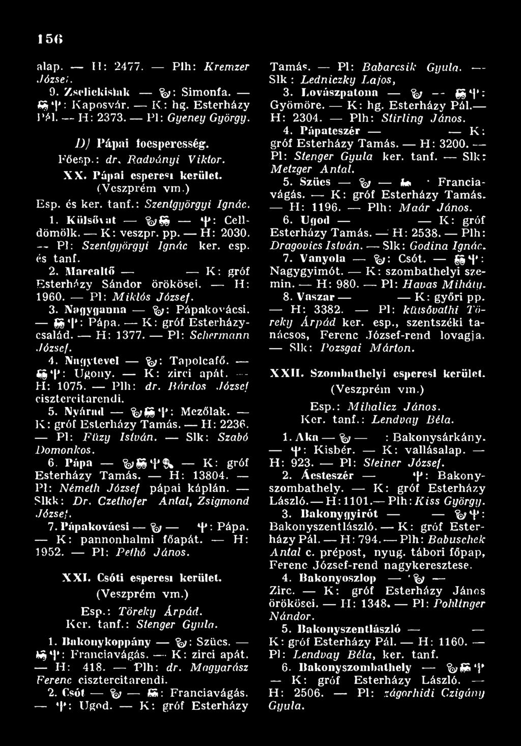 Pl: Németh József pápai káplán. Sikk: D r. Czethofer Antal, Zsigmond József. 1. Pápakovácsi % T : Pápa. K: pannonhalmi főapát. H: 1952. Pl: Pelhő János. X X I. Csáti esperest kerület. (Veszprém vm.