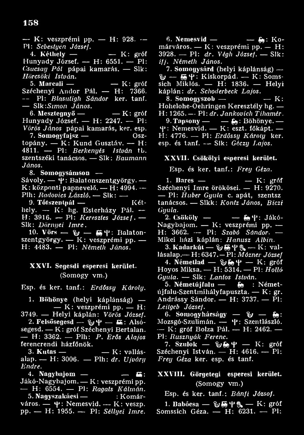 Pl: K e r e s z te s J ó z s e f. Sík: D ö r n y e i I m r e. 10. Vörs _ % _ S <: Balatonszentgyörgy. K : veszprémi pp. H : 4483. Pl: N é m e th J á n o s. XXVI. Segcsdi esperesi kerület. (Somogy vm.