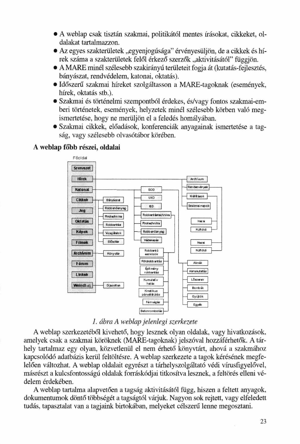 A weblap csak tisztán szakmai, politikától mentes írásokat, cikkeket, oldalakat tartalmazzon.