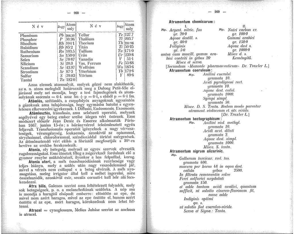 Név ======== P l u m lnun Phosphor Hhoclium Hubidium H.uthenium Samarium Selen Silicium Scandiun Stronlium Sulfur Tanlal - 268 -!Atomi' _J"!~\~uly_\ N é v l-fi/,l2ou.3\l rrellut:. P :>O.