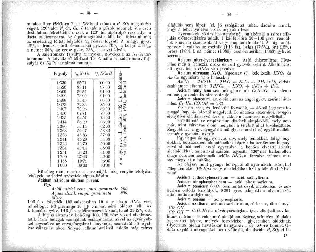 3.; minden liter HNOa-ra 2 gr. KNOs-at adnak a H, SO mcgkiilése vé<etl. 20 alól N. 0.